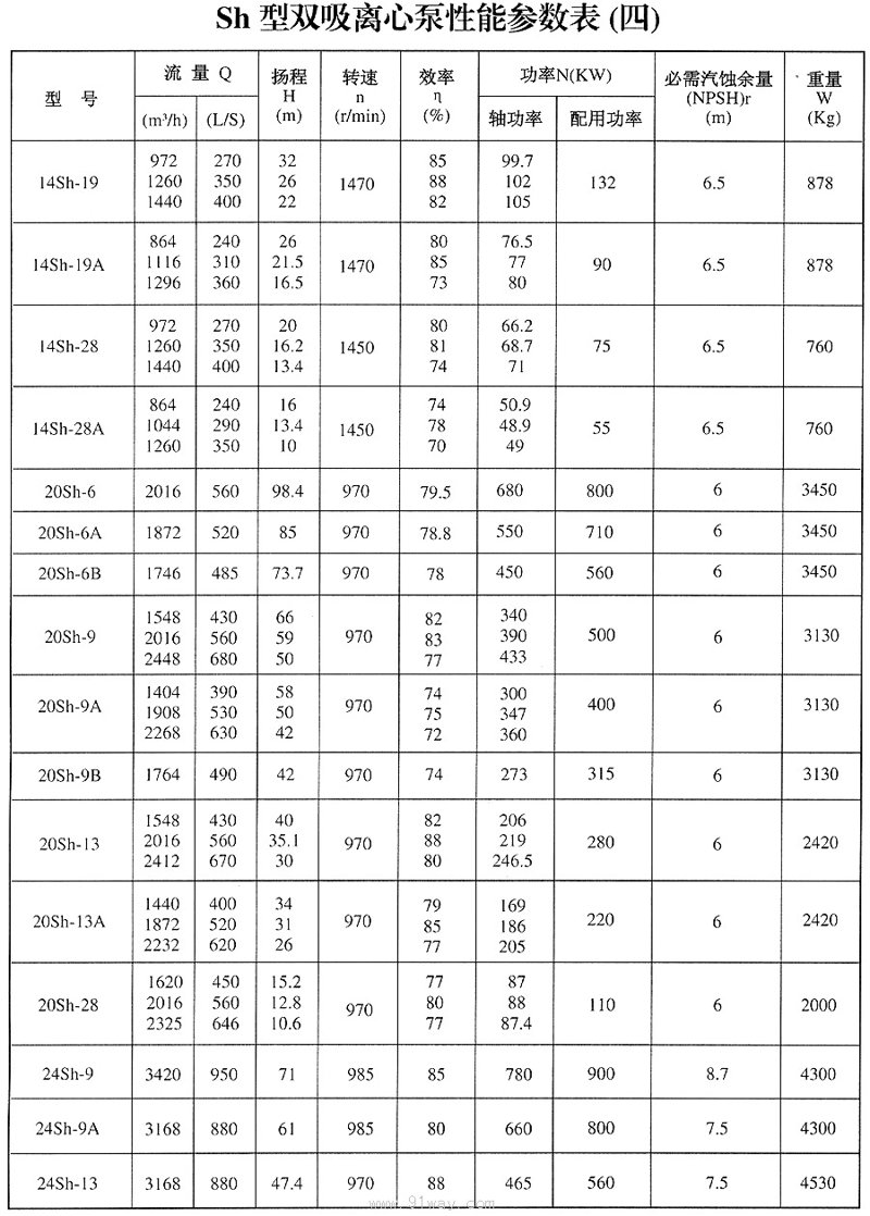 阀门：打开工业生产之门的关键部件